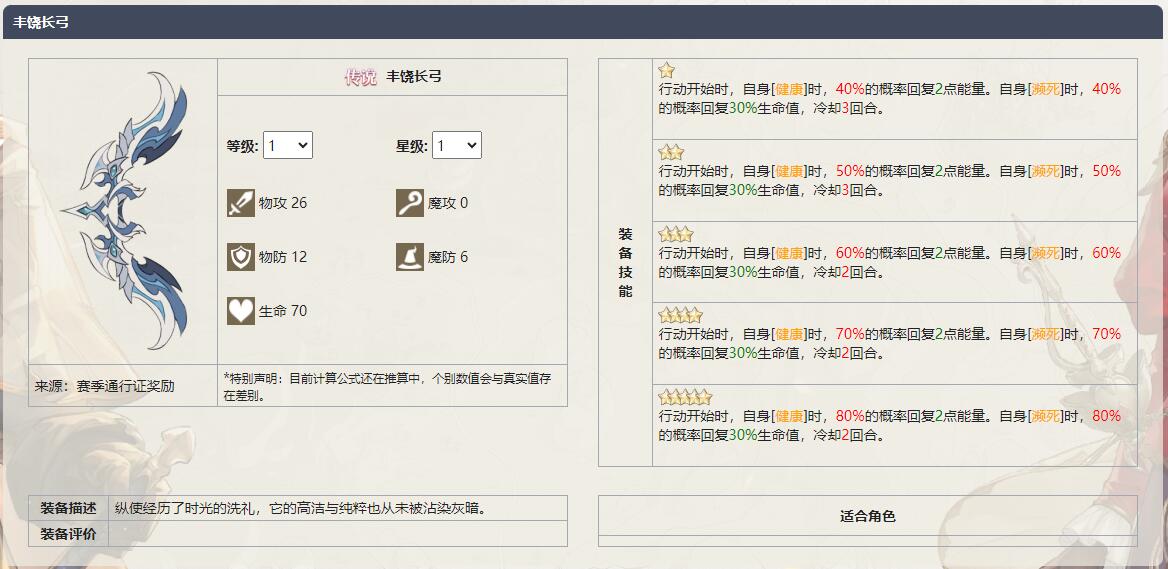 《铃兰之剑为这和平的世界》丰饶长弓武器介绍