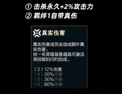 《金铲铲之战》S10亚索技能介绍