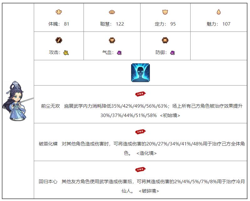 《我要当掌门》冷月仙人角色图鉴介绍