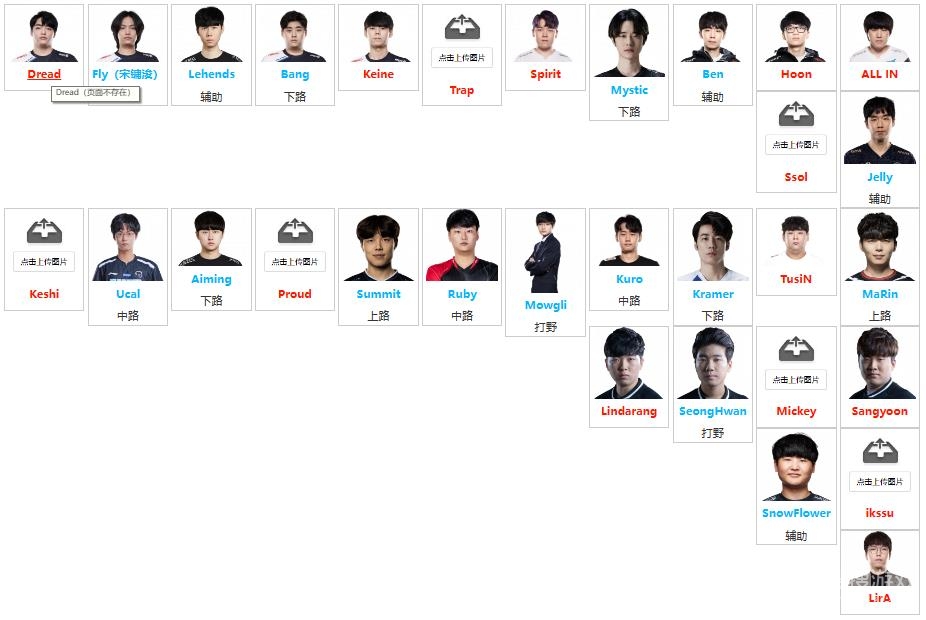 《英雄联盟》KDF战队最新成员一览