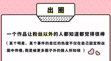 网络用语出圈是什么梗