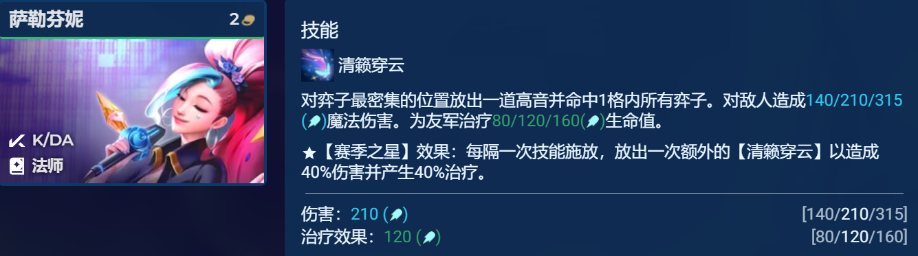 《金铲铲之战》萨勒芬妮主C阵容攻略