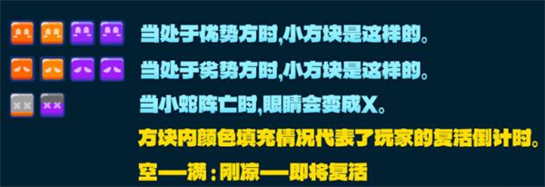 《绝区零》别太贪吃任务完成攻略