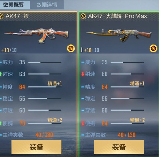 《穿越火线手游》ak47策武器基本信息介绍