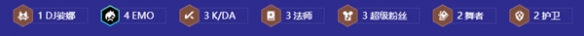 《金铲铲之战》s10无限火球安妮阵容攻略