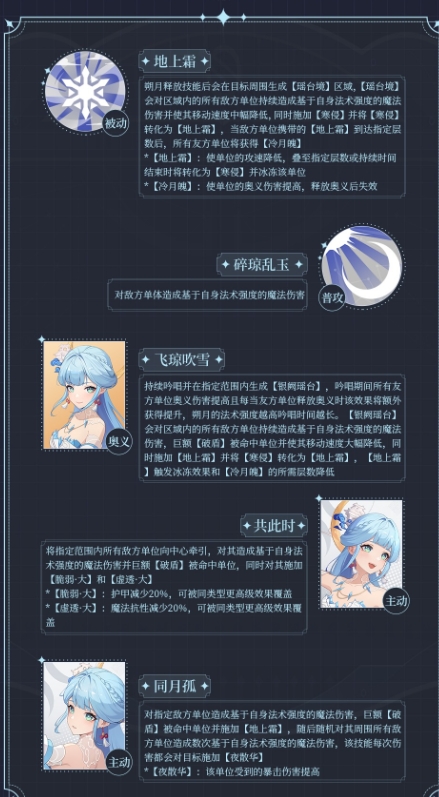 《依露希尔：星晓》朔月基本信息介绍