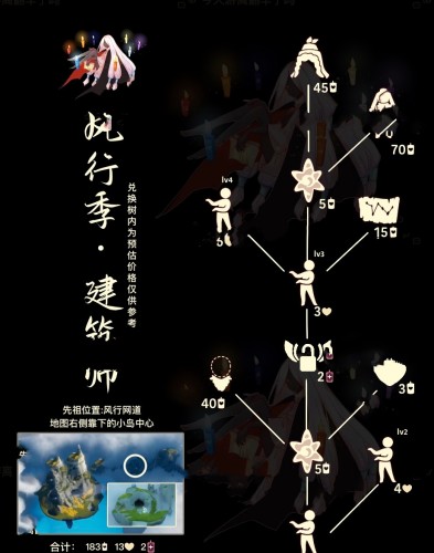 《光遇》天才建筑师先祖位置一览