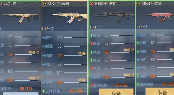 《穿越火线手游》mk47云武器什么时候返场