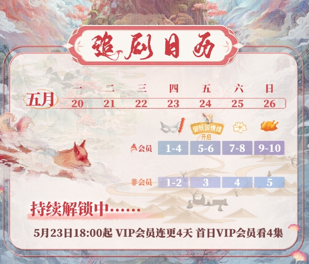 《狐妖小红娘月红篇》追剧日历最新分享 5月23日VIP连更4天