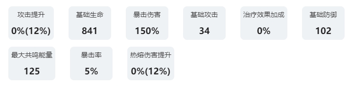 《鸣潮》共鸣者图鉴：安可