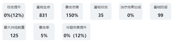 《鸣潮》共鸣者图鉴：凌阳