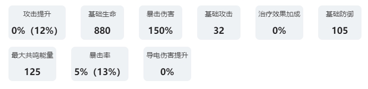 《鸣潮》共鸣者图鉴：吟霖