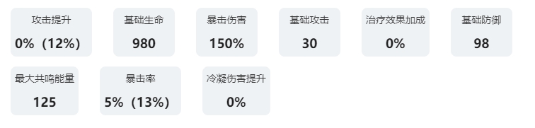 《鸣潮》共鸣者图鉴：折枝