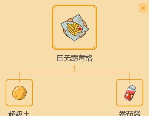 《小森生活》 巨无霸薯格食谱是什么