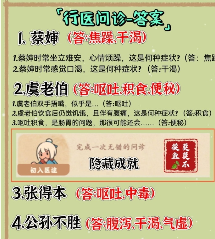 《桃源深处有人家》行医问诊答案分析