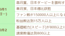 《赛马娘》东海帝皇技能进化条件一览