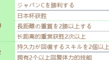 《赛马娘》总大将特别周技能进化条件一览