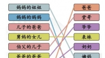 《汉字找茬王》连线亲人间的称呼通关攻略