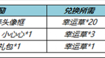 《王者荣耀》飞燕衔春头像框怎么获取