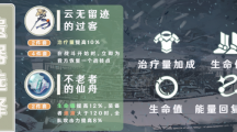 《崩坏：星穹铁道》娜塔莎遗器选择推荐