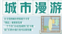 《抖音》城市漫游是什么梗