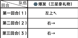 《蔚蓝档案》困难1-3怎么过