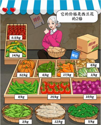 《就我眼神好》蔬菜铺子怎么通关