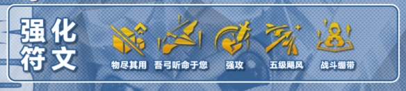 《金铲铲之战》S12堡垒卡莉斯塔阵容玩法技巧全解析