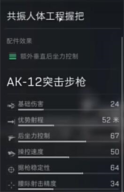 《三角洲行动》AK12突击步枪改装方案推荐