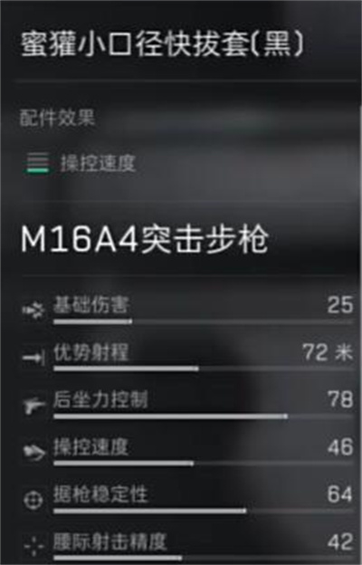 《三角洲行动》M16A4突击步枪配件选择建议