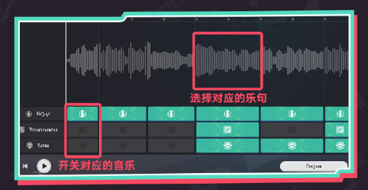 《崩坏：星穹铁道》音律狩猎忍法帖活动玩法解析