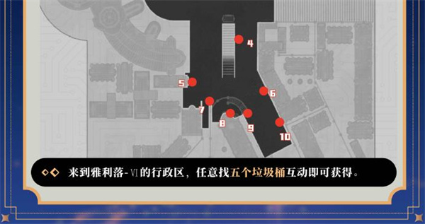 《崩坏：星穹铁道》垃圾桶头像获取方法