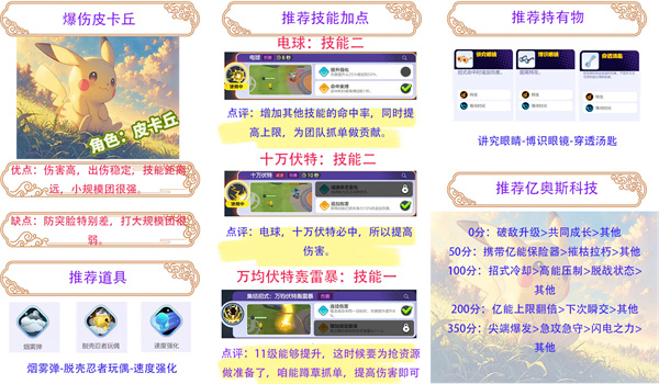 《宝可梦大集结》新手宝可梦选择建议