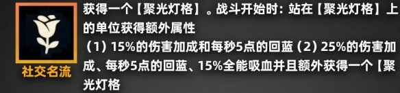 《金铲铲之战》派对时光机羁绊效果详解