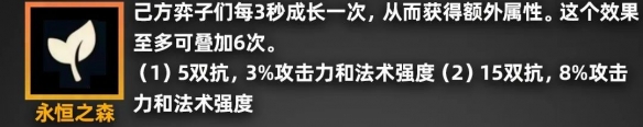 《金铲铲之战》派对时光机羁绊效果详解