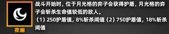 《金铲铲之战》派对时光机羁绊效果详解