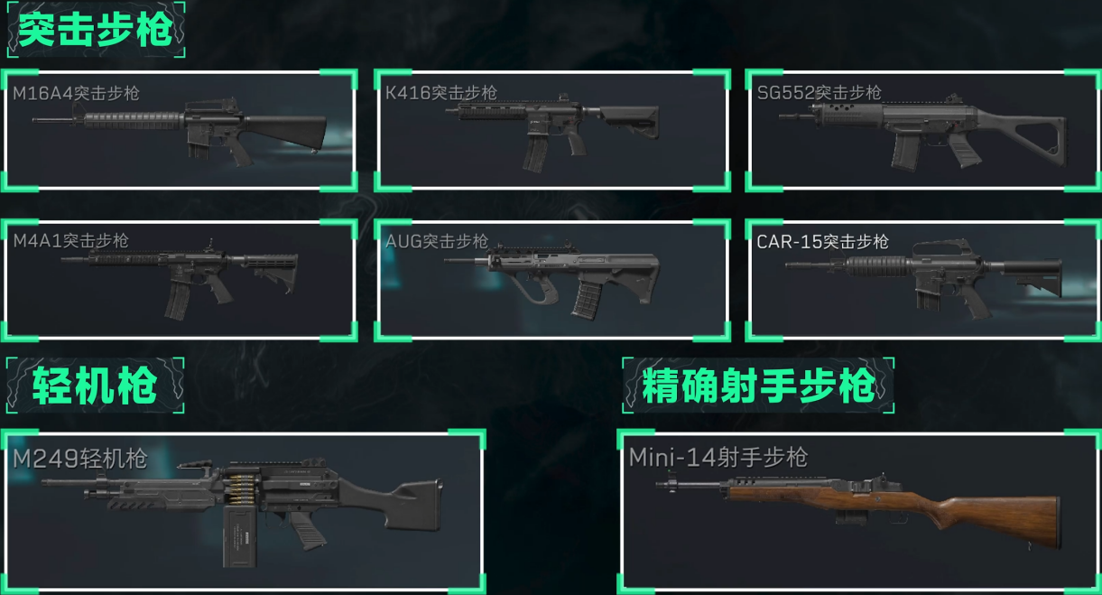 《三角洲行动》三角洲行动5.56x45mm口径家族武器全解