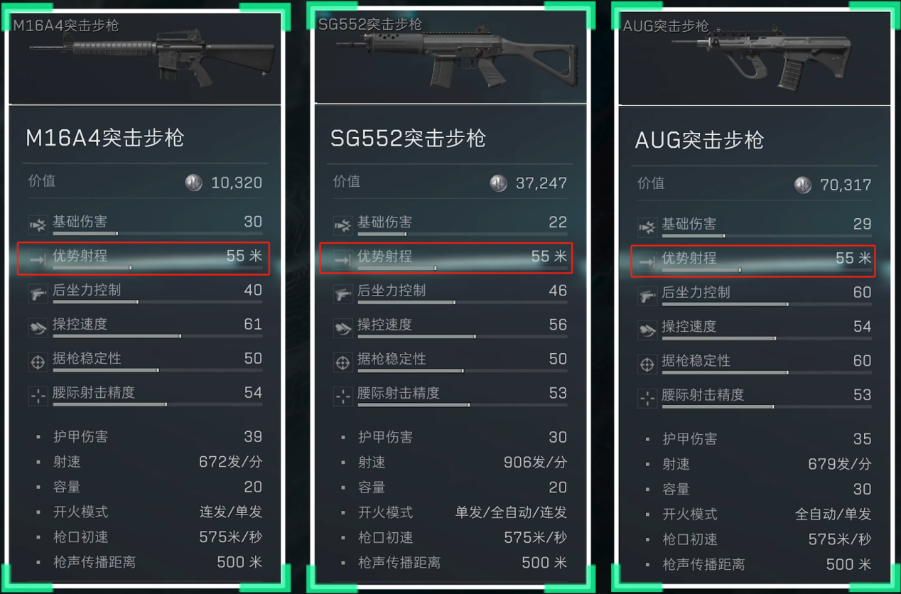 《三角洲行动》三角洲行动5.56x45mm口径家族武器全解