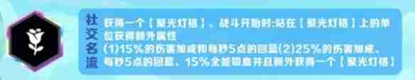 《金铲铲之战》派对时光机羁绊适用性详解