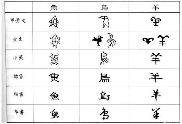 中华文化符号-汉字.jpg