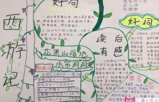 小学生读后感100字左右5篇.jpg