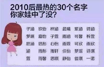 论名字的重要性——《名字很重要》